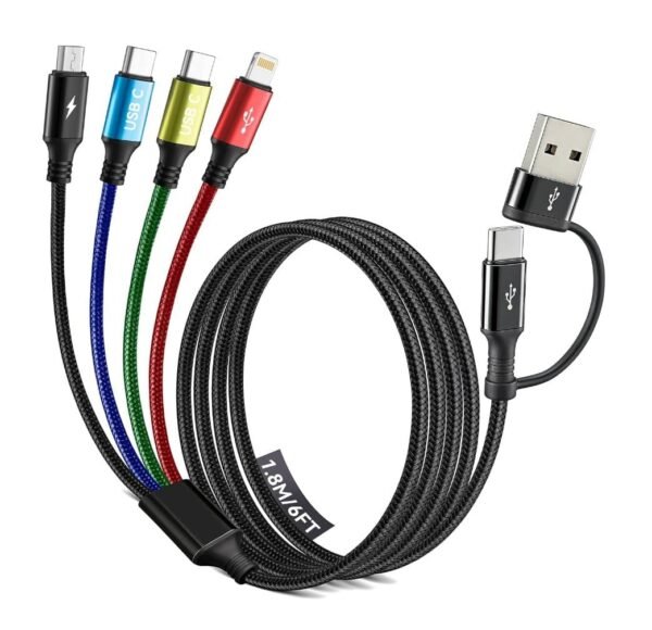 Minlu Dual Type-C